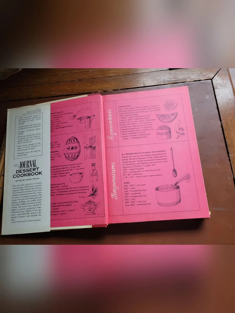 Vintage DESSERT COOKBOOK Ladies Home Journal 1964 Carol Truax